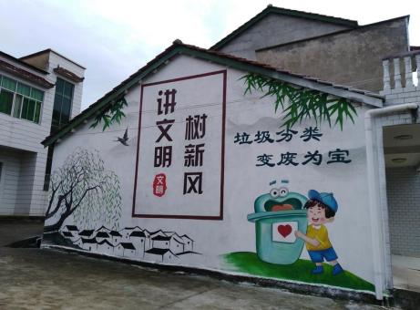 红河墙绘是现在流行的墙体广告