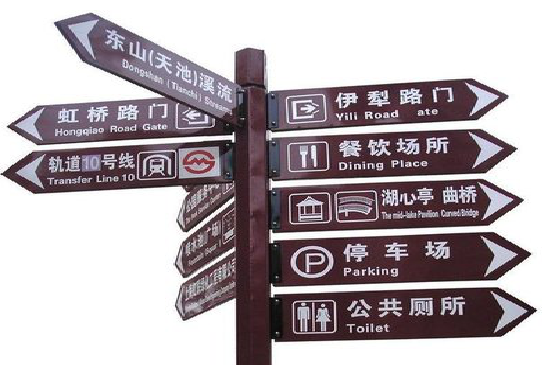 红河标牌的基本功能。