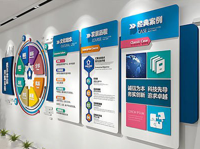 红河企业文化墙内容对员工有什么影响？